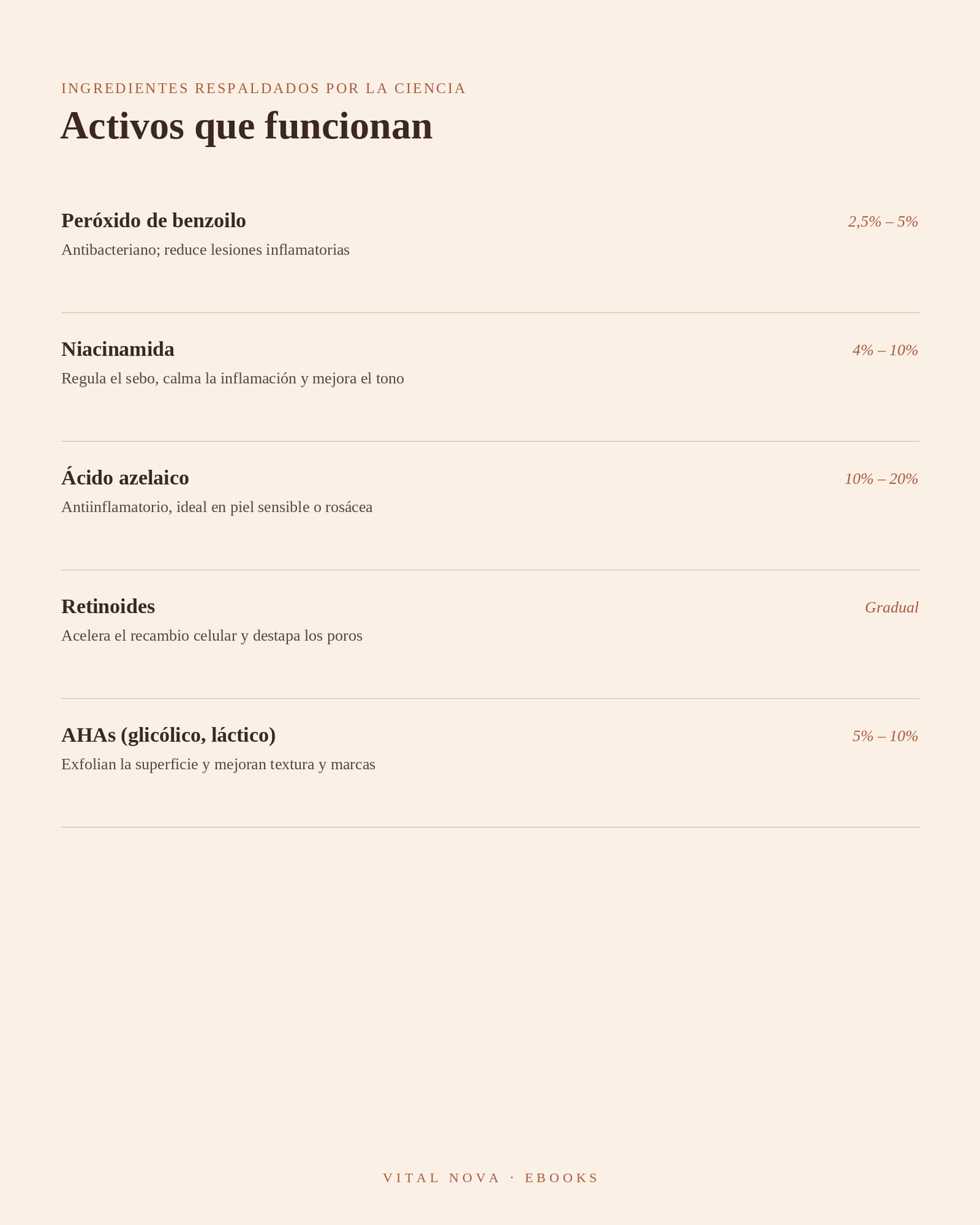 Piel Real, Ciencia Real — Guía práctica para prevenir y tratar el acné